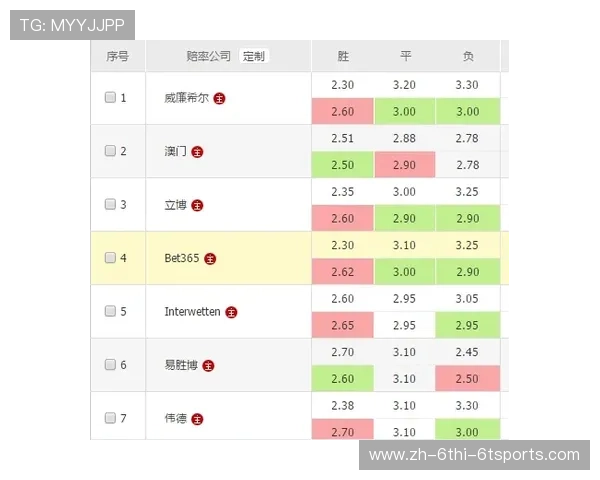 西甲联赛赫塔菲对阵赫罗纳的详细赛事回顾与数据分析